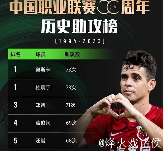 喜讯！上海海港做出冬窗最明智一个决定，给球迷吃下一颗定心丸